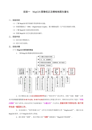 实验一 MapGIS图像校正及栅格地图矢量化