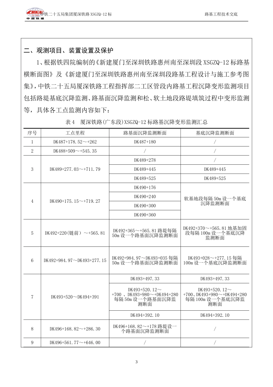 路基沉降监测技术交底_第3页
