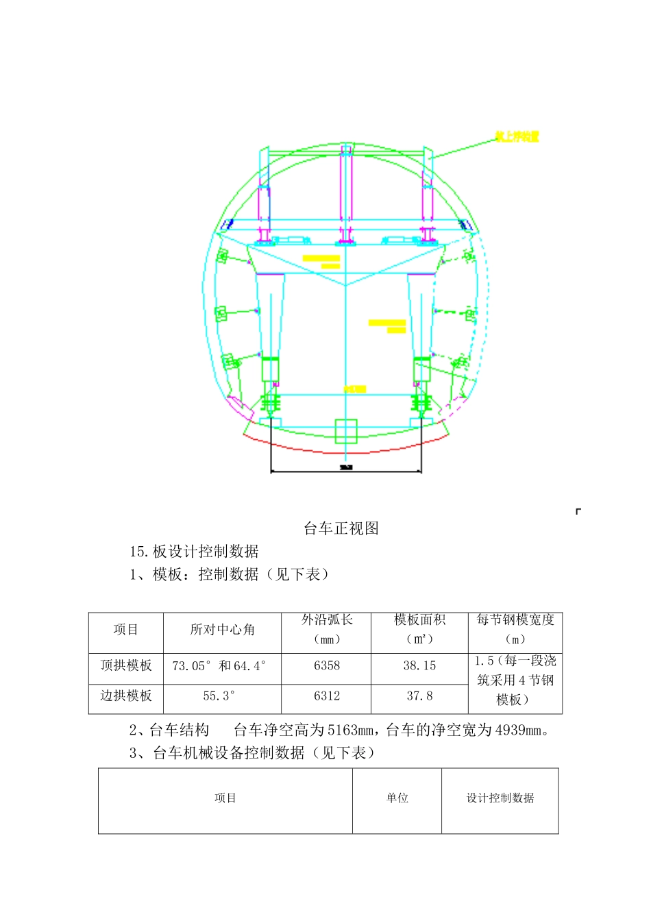 台车设计计算书_第2页