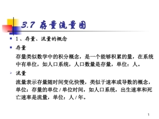 系统动力学第三章(2)