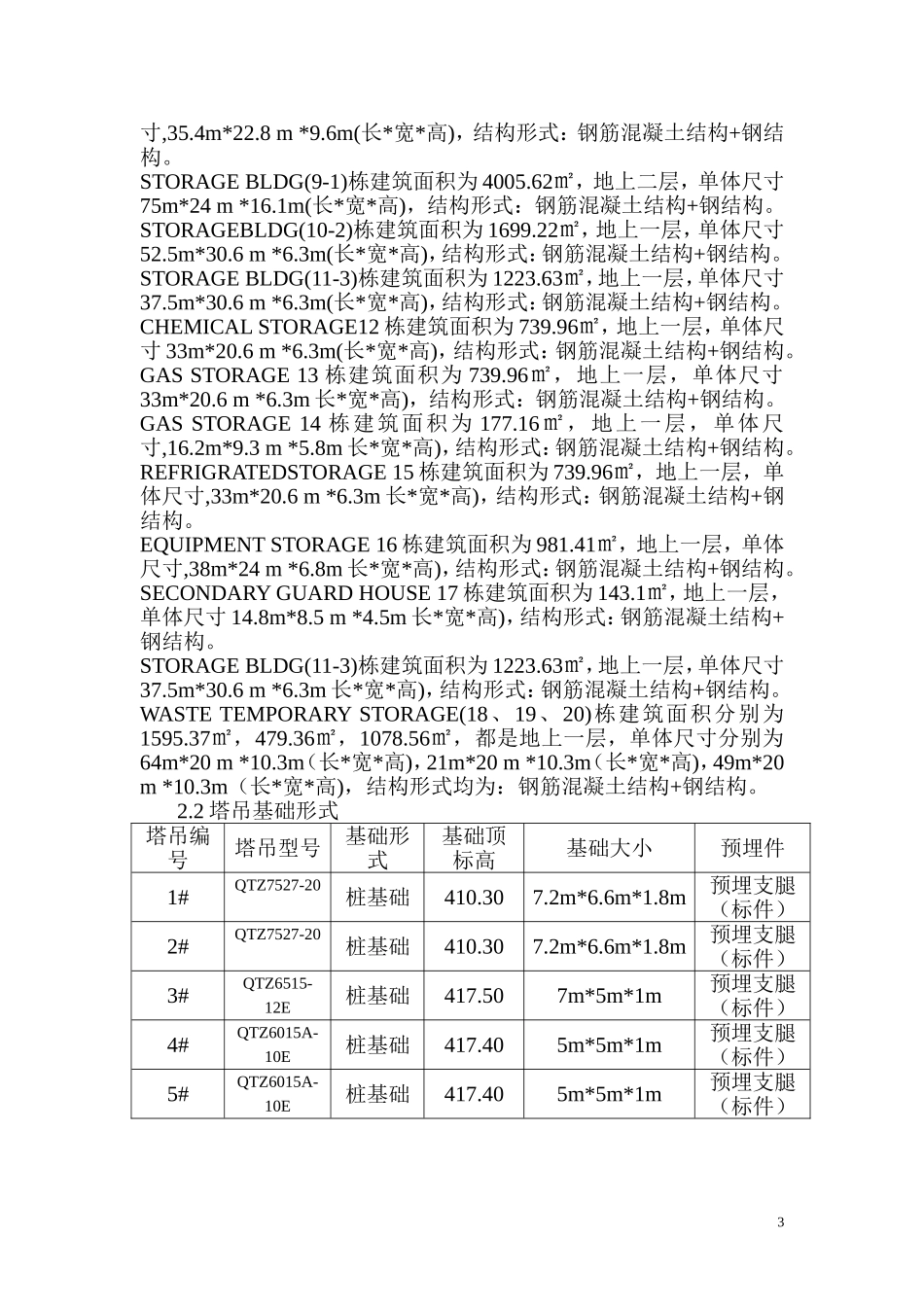 塔吊有桩基计算书ding_第3页