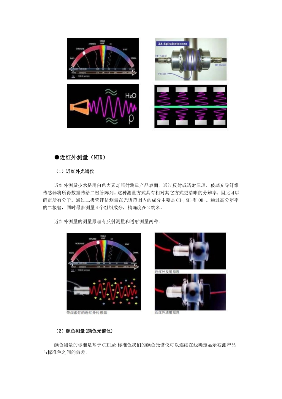 哈尔卡森和ProMtec锤度计的区别_第3页