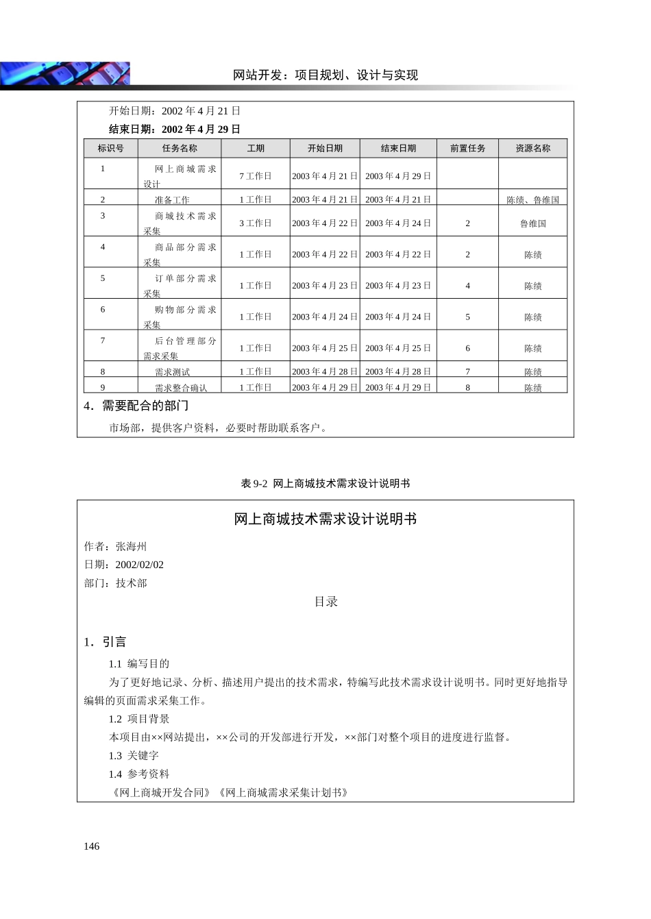 网上购物系统完整开发文档_第2页
