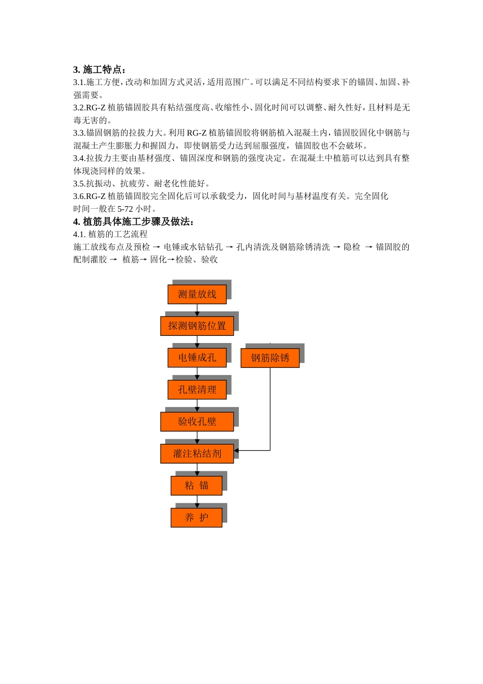 植筋胶施工方案_第2页