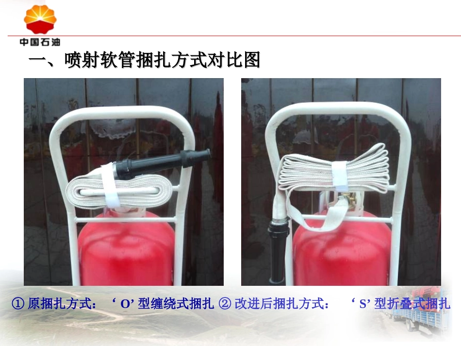 对推车式干粉灭火器喷射软管捆扎方法的思考_第3页