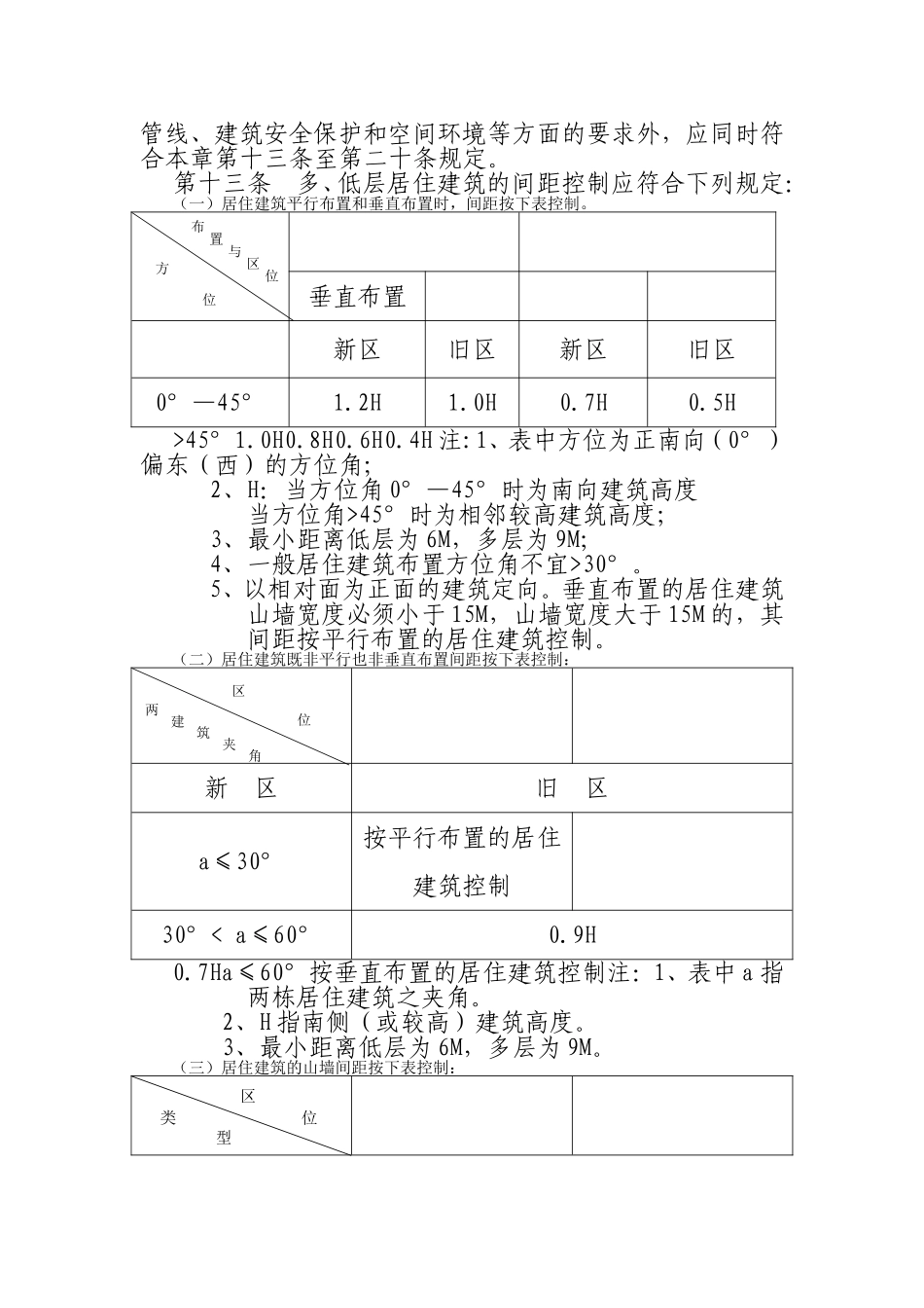 张家界市城市规划技术规定(修订草案)_第3页
