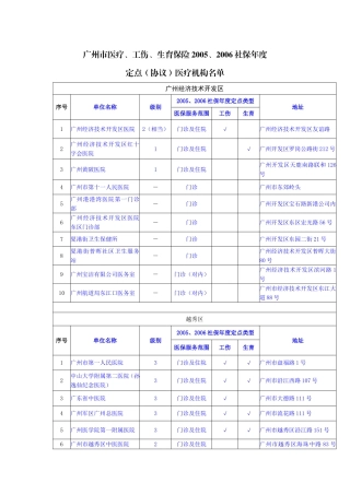 广州市医疗,工伤,生育保险2005,2006社保年度