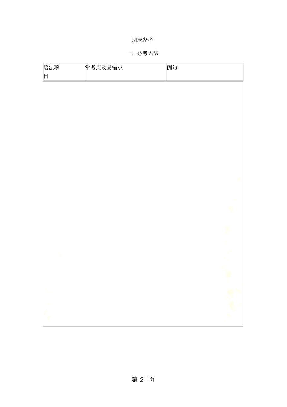 人教新目标八年级英语上册期末备考知识点梳理_第2页