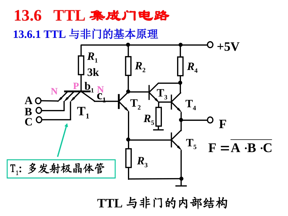 电子技术第15讲(逻辑门电路、组合逻辑电路)_第3页