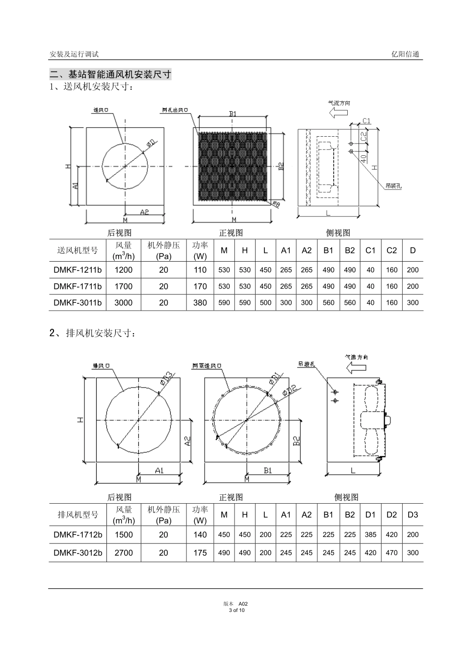 亿阳智能通风设备 安装调试说明110718_第3页