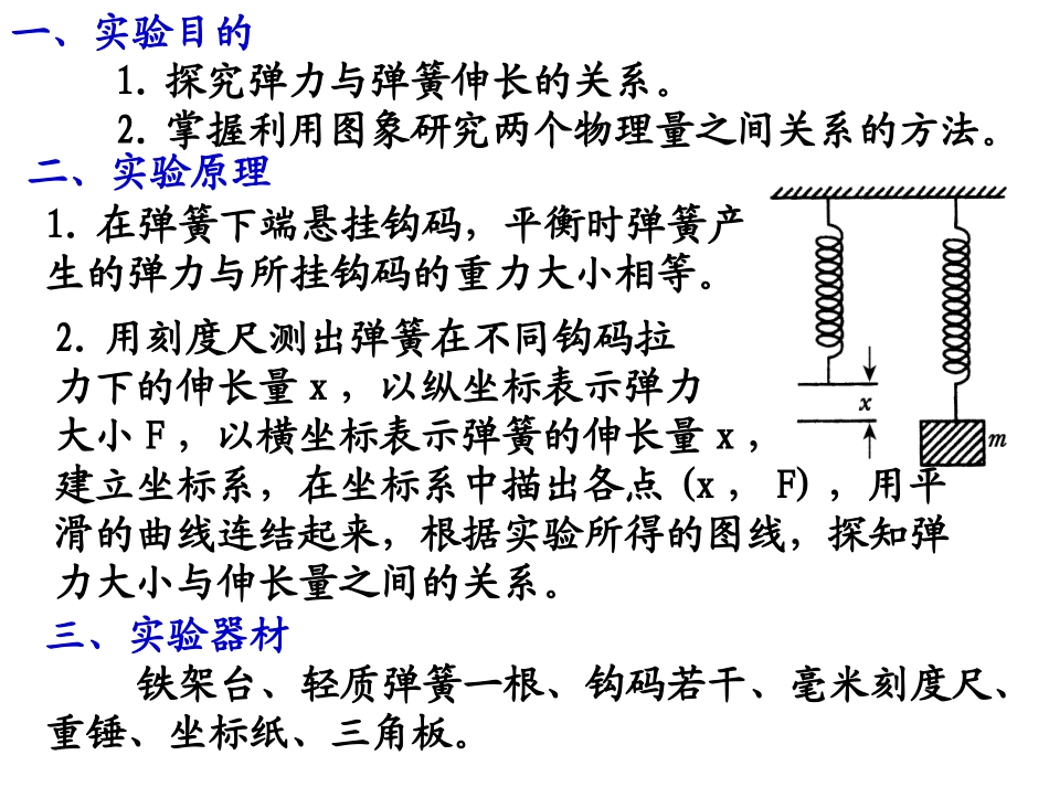 山东省冠县武训高级中学高三物理复习课件：探究弹簧的弹力和伸长的关系1_第2页