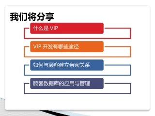 如何做好VIP客户的管理和开发