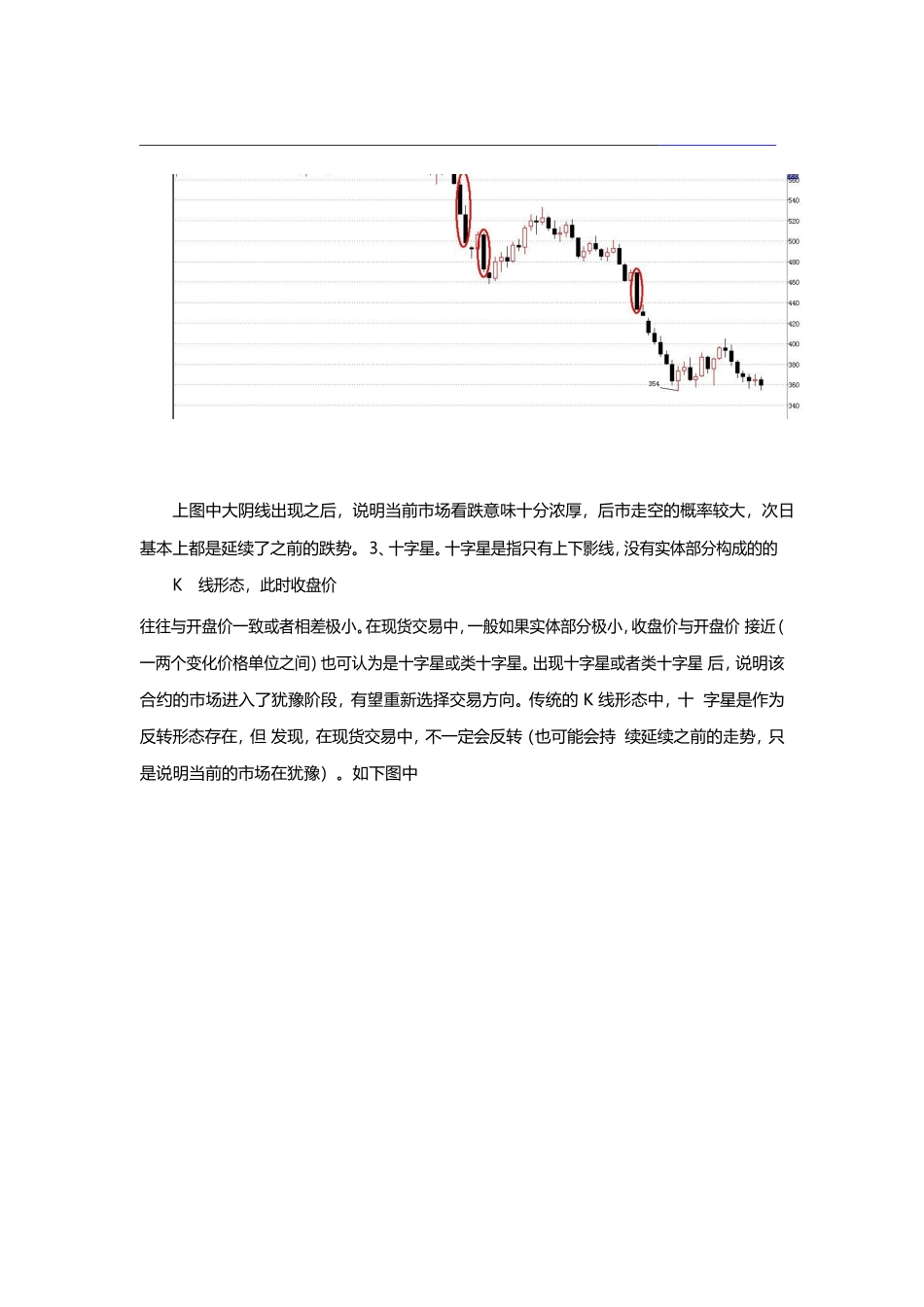 重要的 K 线形态有哪些？_第3页