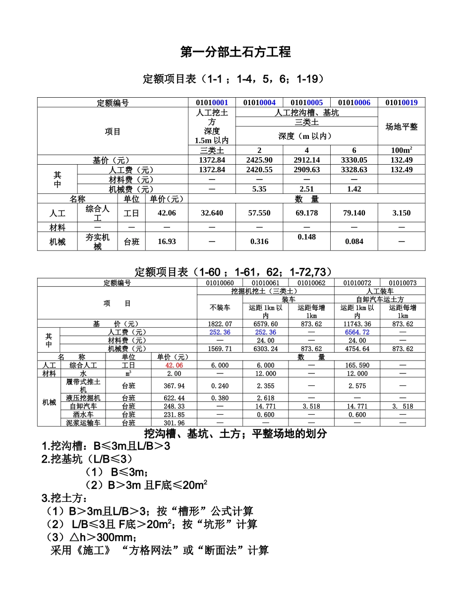 第一分部(挖基础土方)_第1页