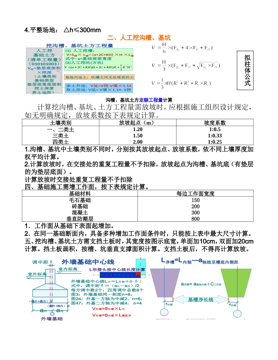 第一分部(挖基础土方)_第2页
