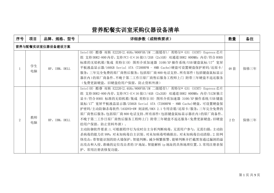 营养配餐实训室仪器设备清单_第1页