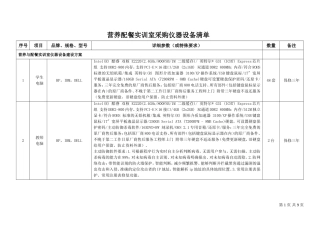 营养配餐实训室仪器设备清单