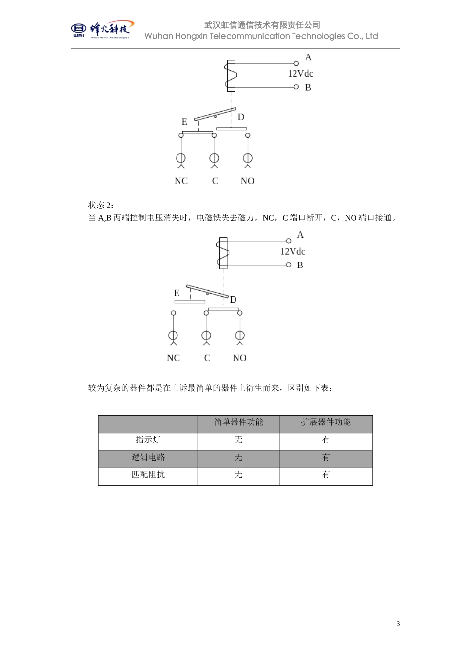 射频电子开关_第3页