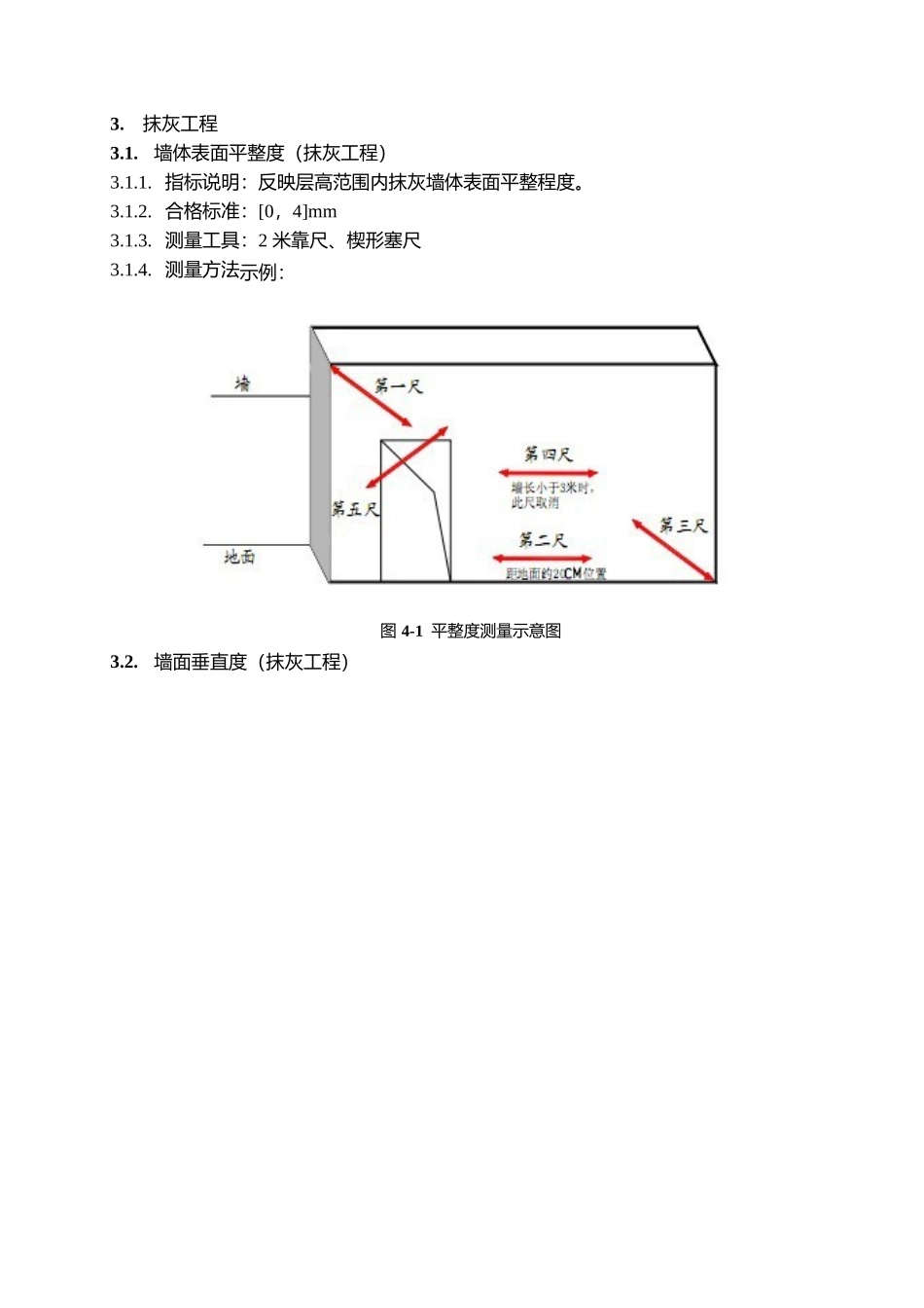 抹灰工程实测实量_第1页