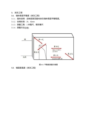 抹灰工程实测实量