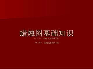 日本蜡烛图(K线图)技术