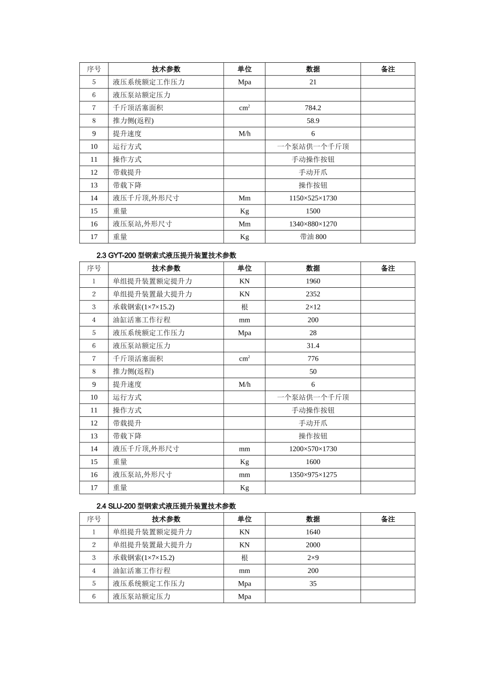 一、液压提升装置_第2页