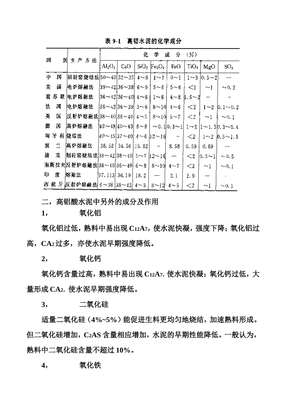 铝酸盐水泥水化机理_第2页