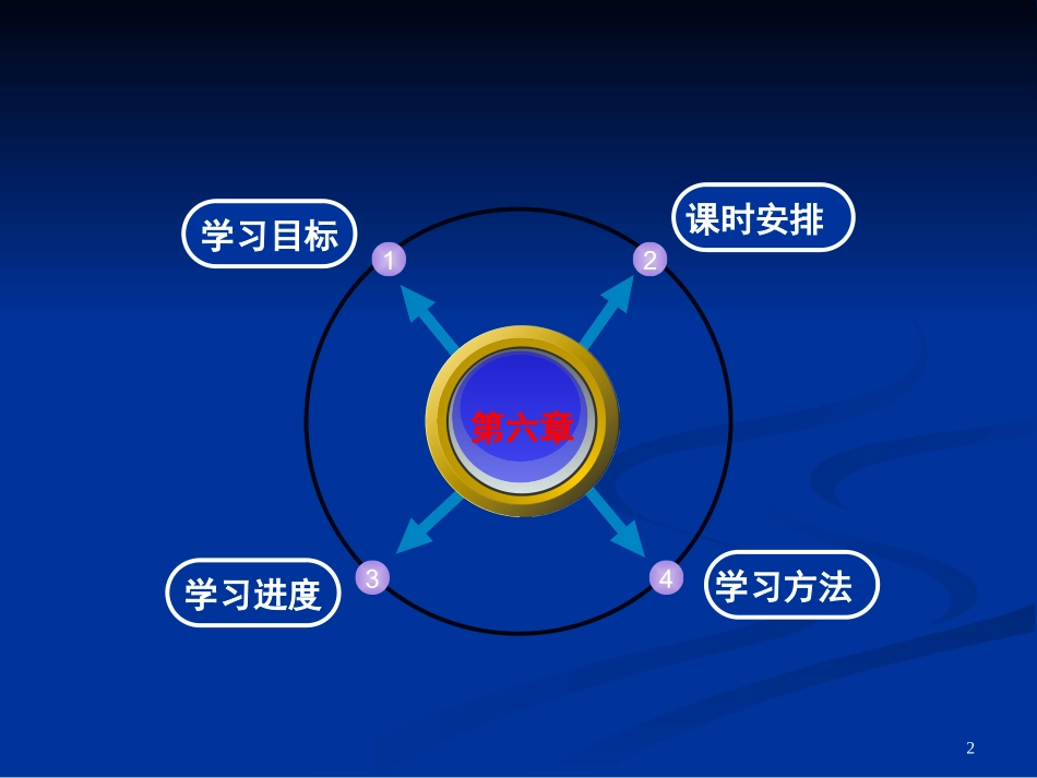 房屋建筑学课件.墙体与基础_第2页