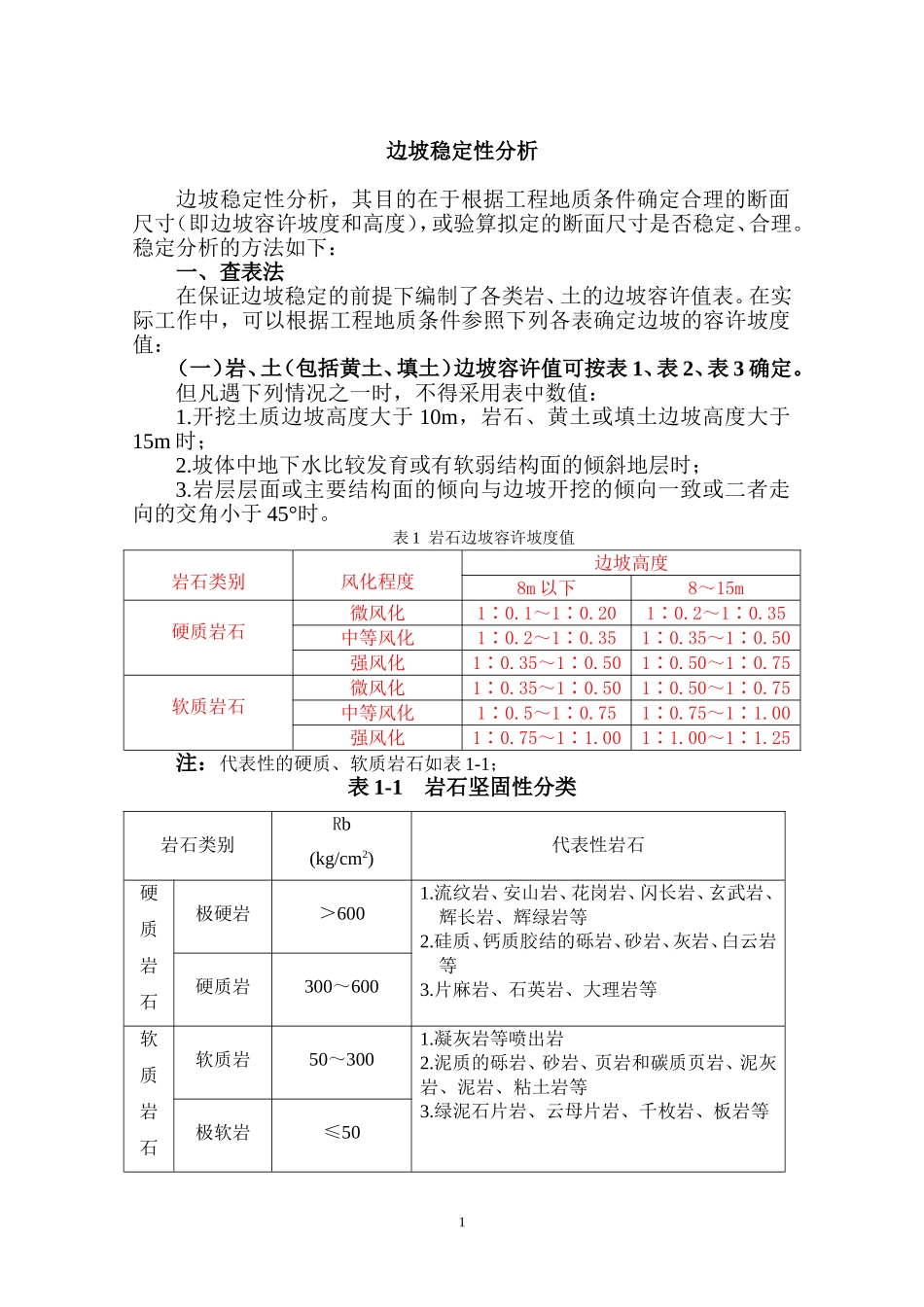 岩、土边坡稳定性要求_第1页