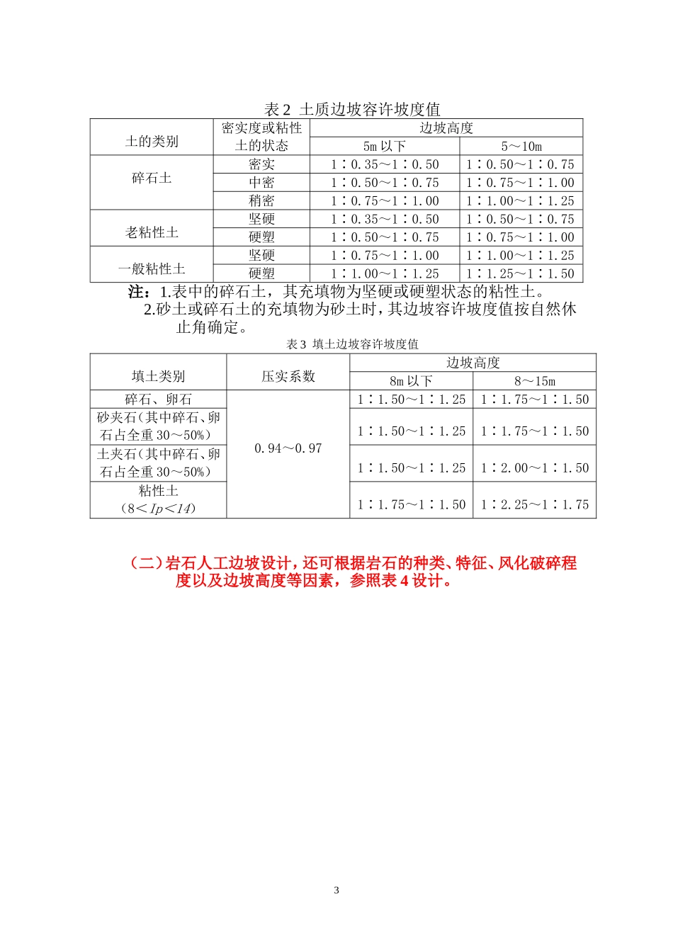 岩、土边坡稳定性要求_第3页
