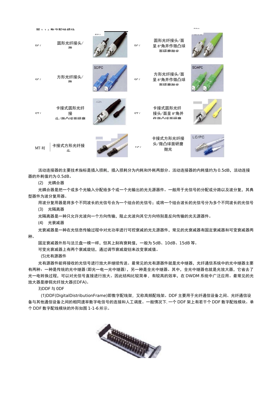光纤通信SDH光传输设备_第3页