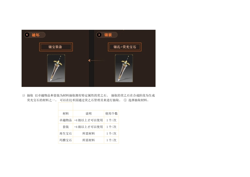 荧光宝石及装备宝石镶嵌指南_第2页