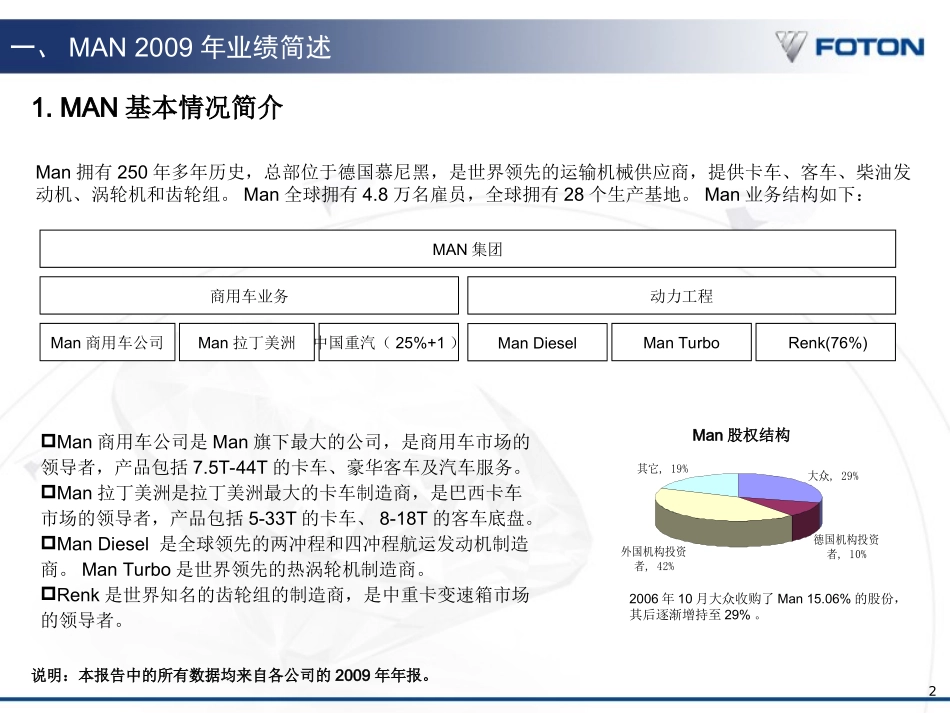 全球主要商用车公司2009年业绩简述v2_第2页