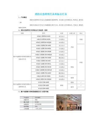 消防应急照明灯具和标志灯具-安科瑞张玲玲
