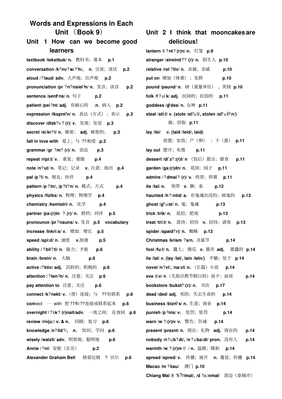 人教版-新目标Go-for-it-英语九年级单词表_第1页