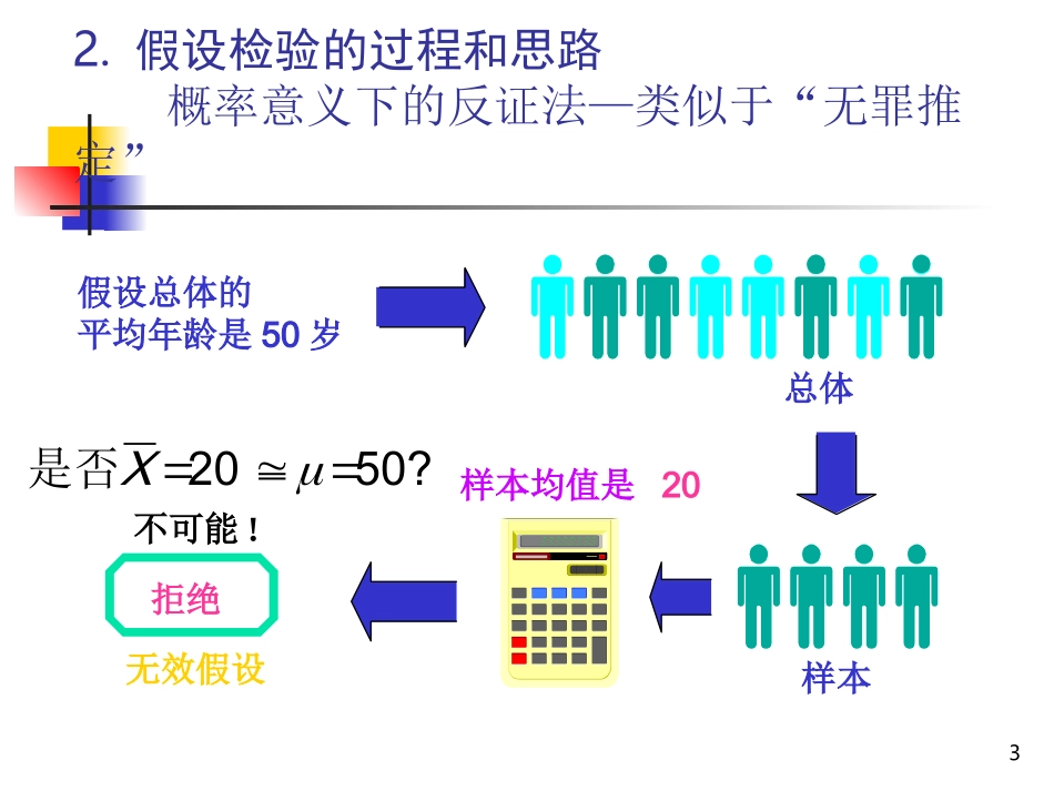 第三讲1应用统计_第3页