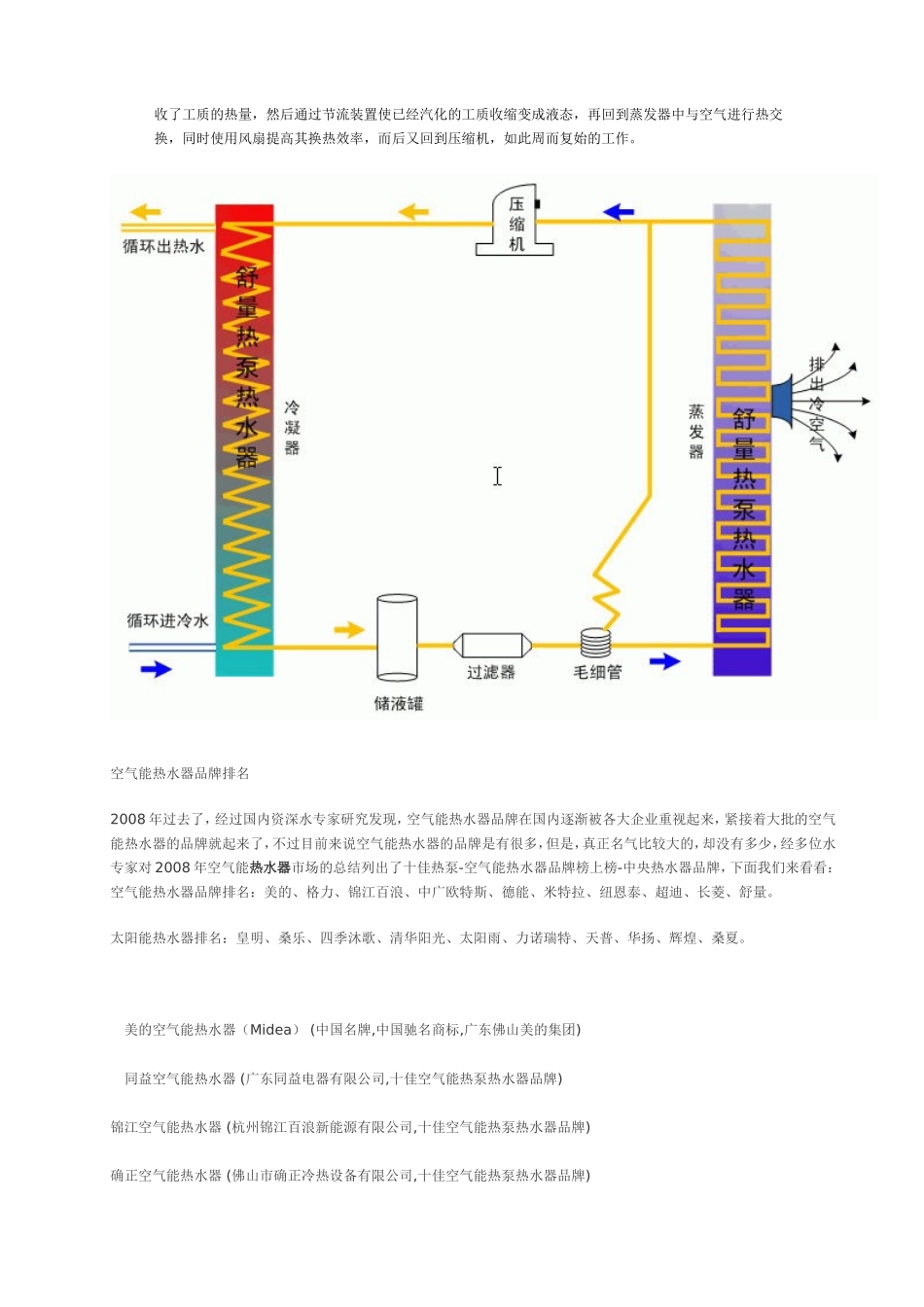 空气能热水器工作原理_第2页