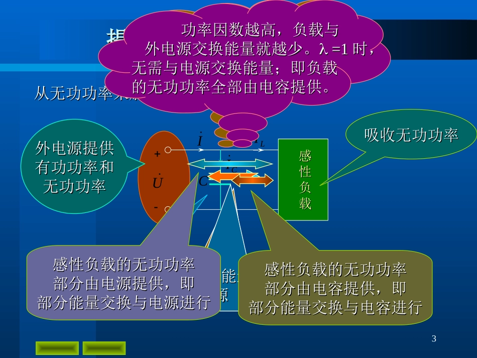 电路分析的基础知识_第3页