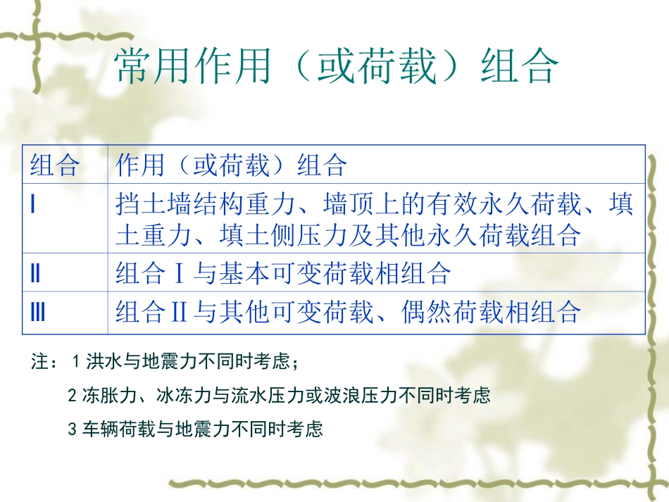 第六章 挡土墙设计(3)_第3页