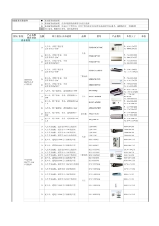 万科装修分级A级标准1738243157