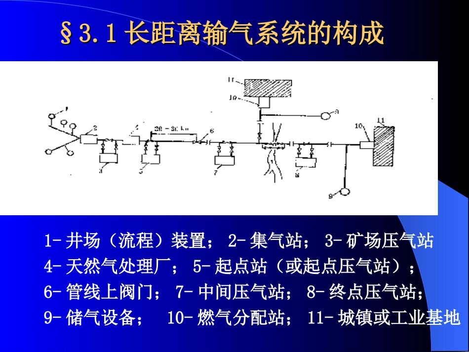 燃气输配工程_第2页