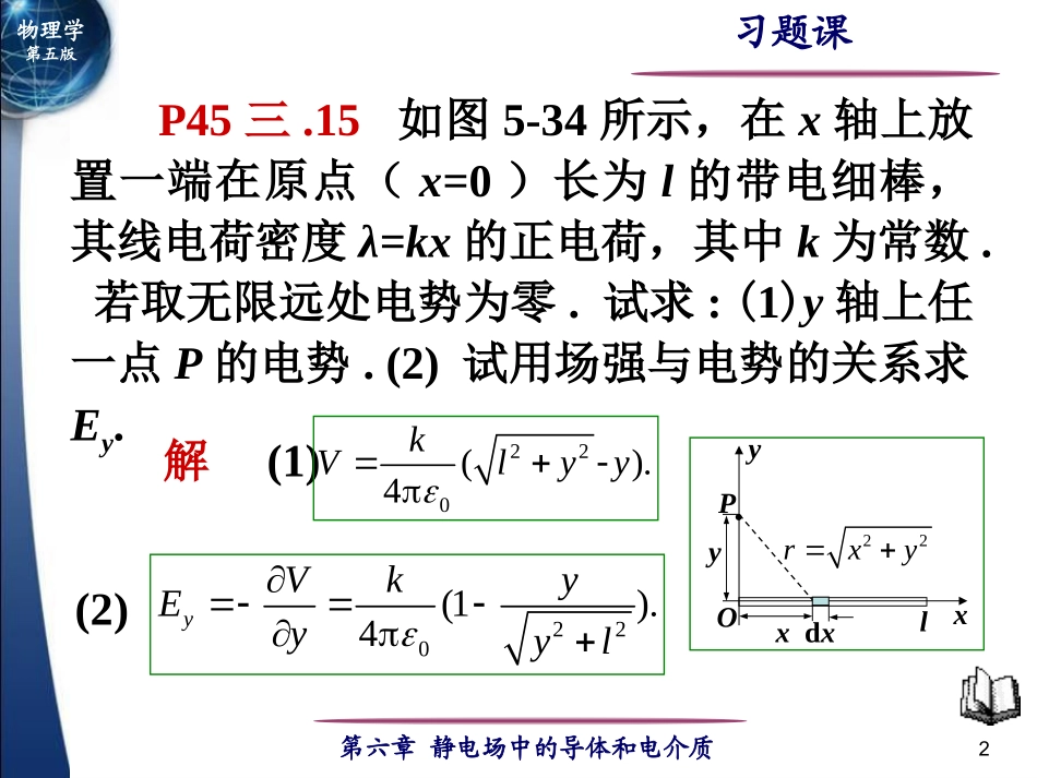物理学课件第06章 习题课(江南大学)_第2页