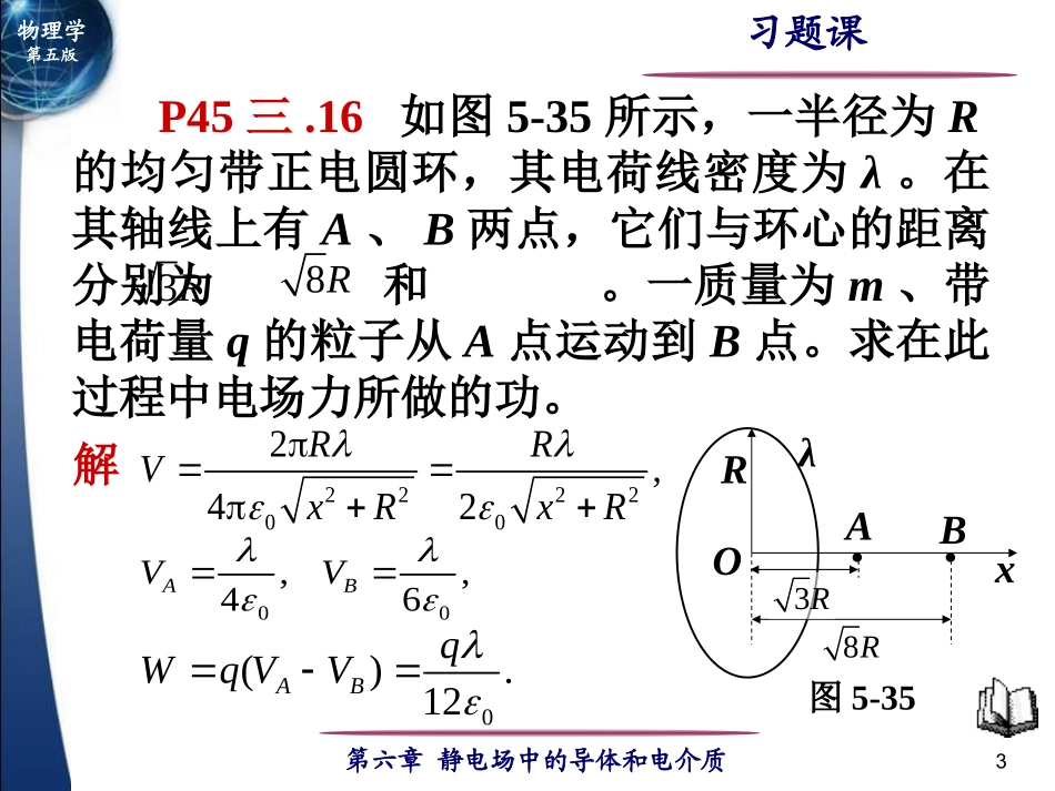 物理学课件第06章 习题课(江南大学)_第3页