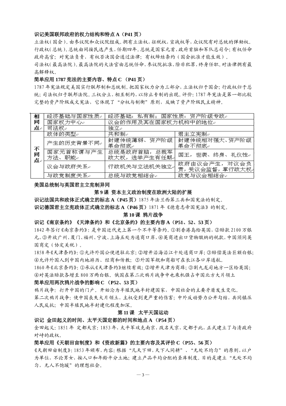高二历史学业水平考试复习资料_第3页
