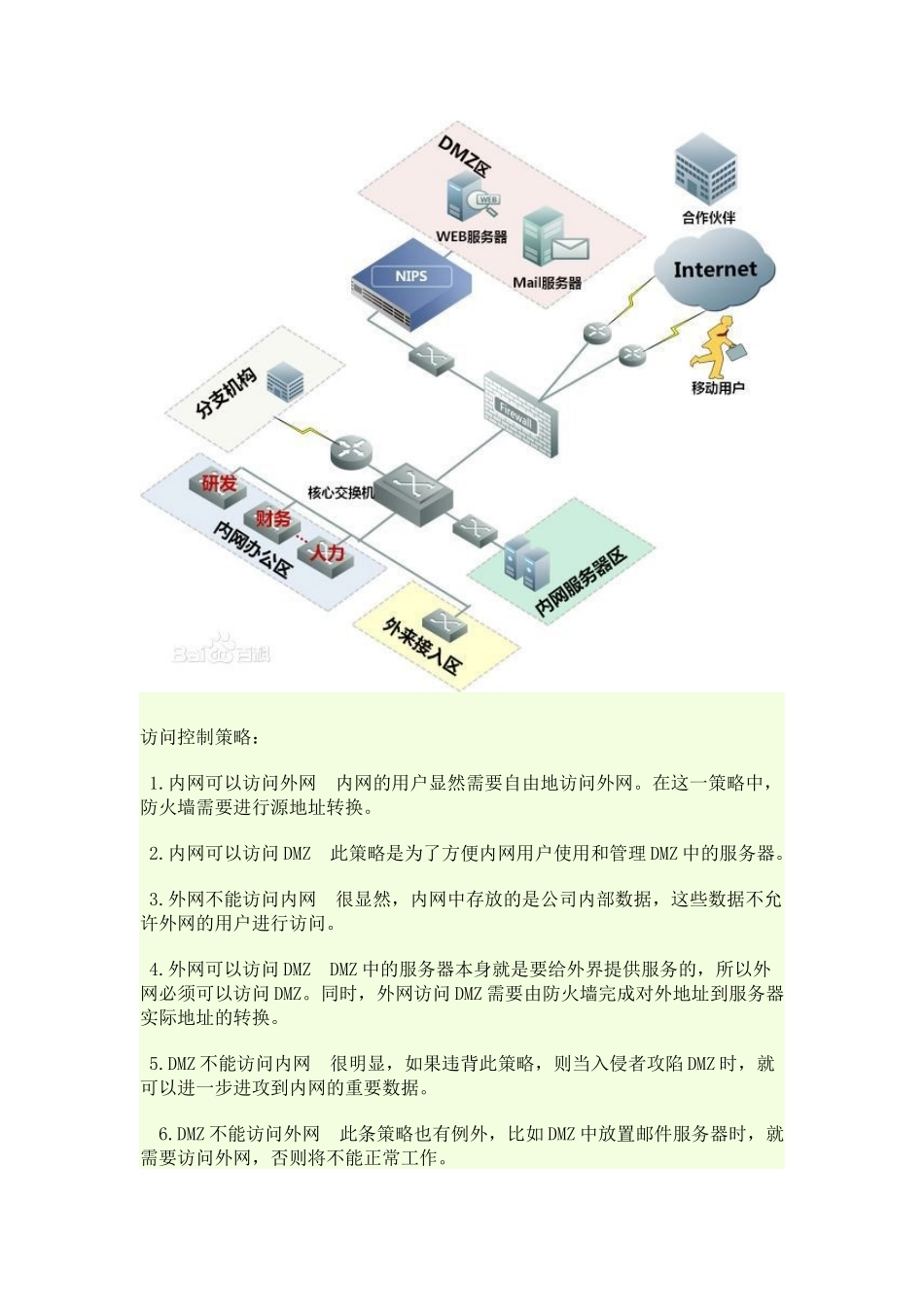 防火墙设置DMZ_第2页