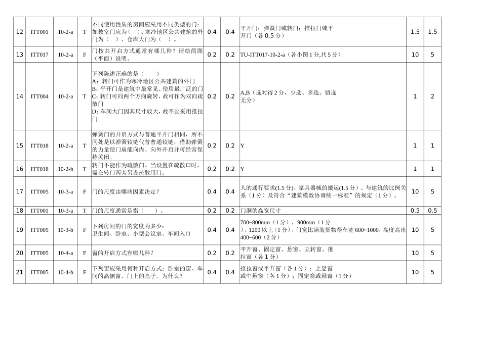 第十章试题及答案_第2页