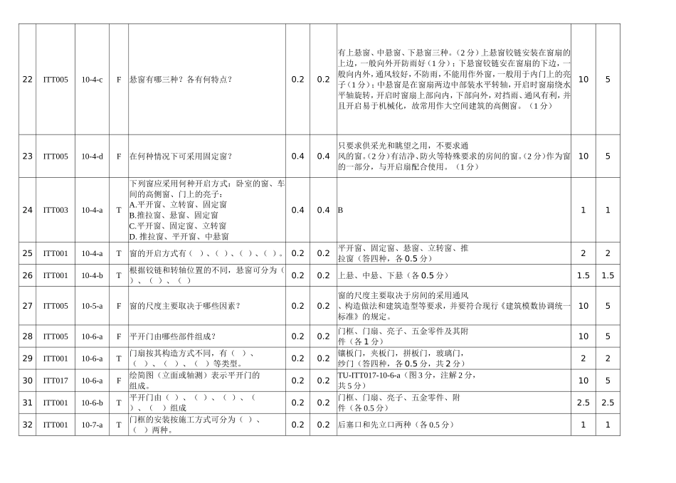 第十章试题及答案_第3页