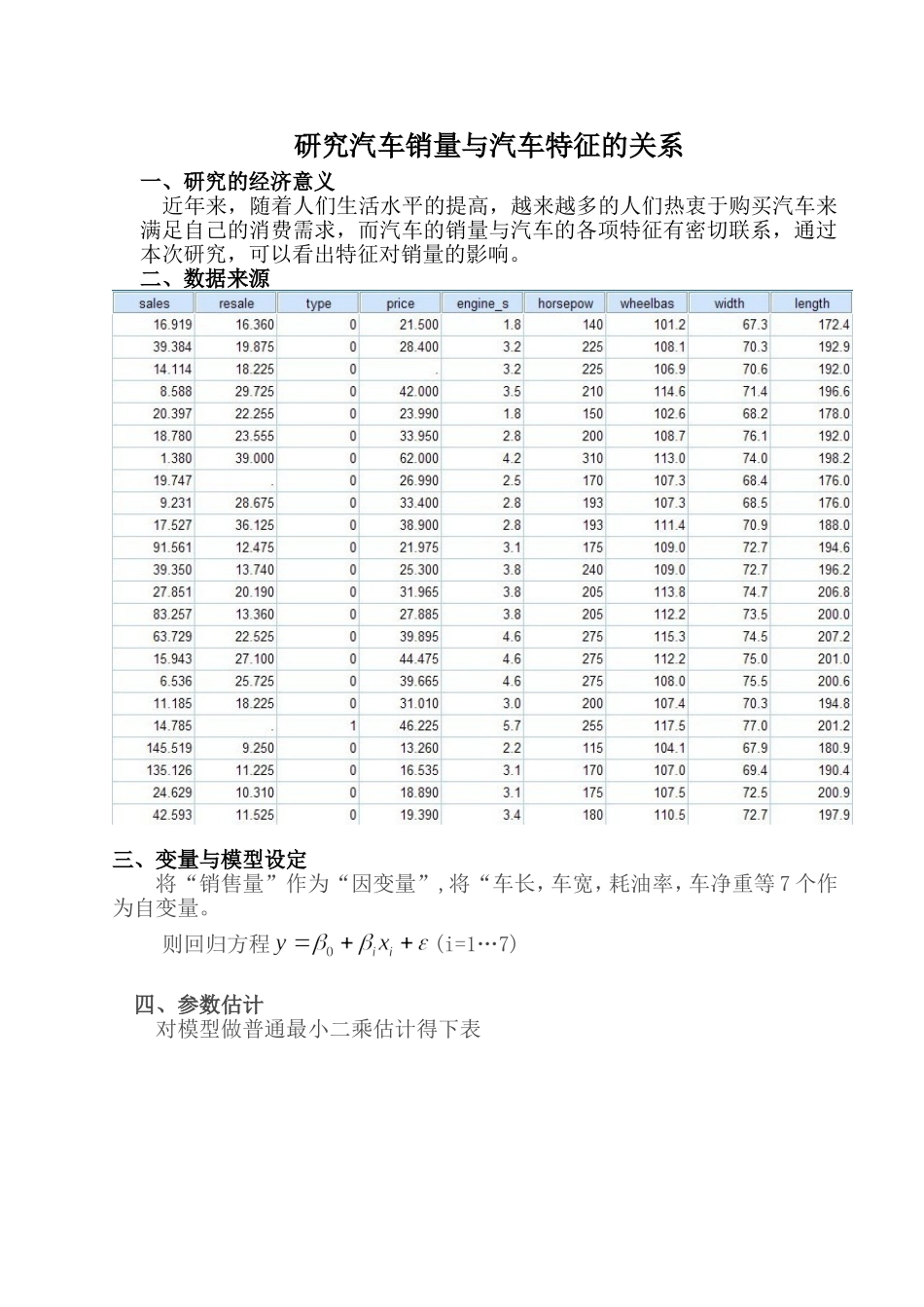 汽车销量与特征的关系 统计一班 王夕文 20112430_第1页