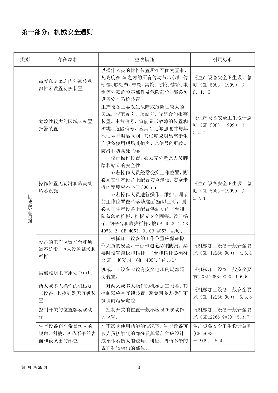 机械安全隐患整改标准对..(新)_第3页