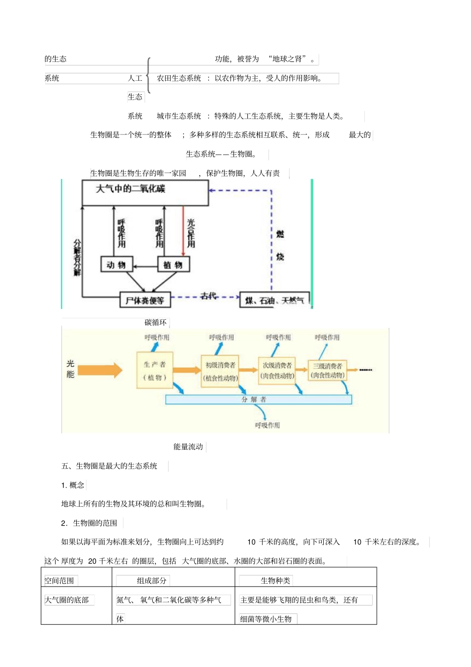人教版2019届中考生物复习：生物与环境组成生态系统_知识点总结_第3页